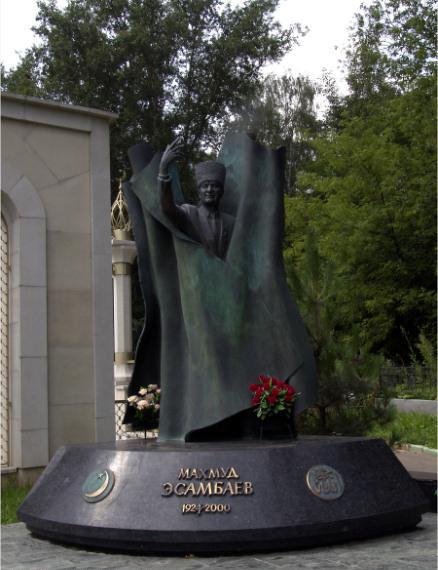 Cimitero musulmano di Danilov