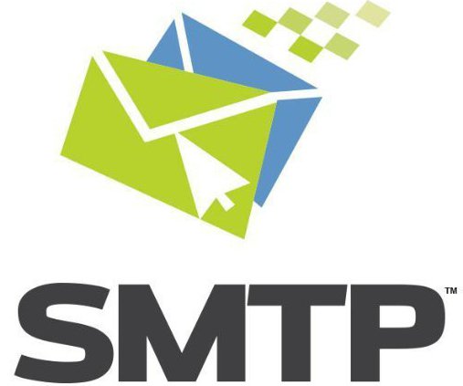 Impostazioni SMTP di Gmail: modi e sfumature
