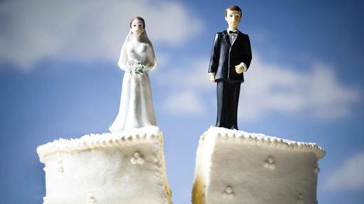 Documenti per il divorzio tramite registrar. Modulo, applicazione di esempio